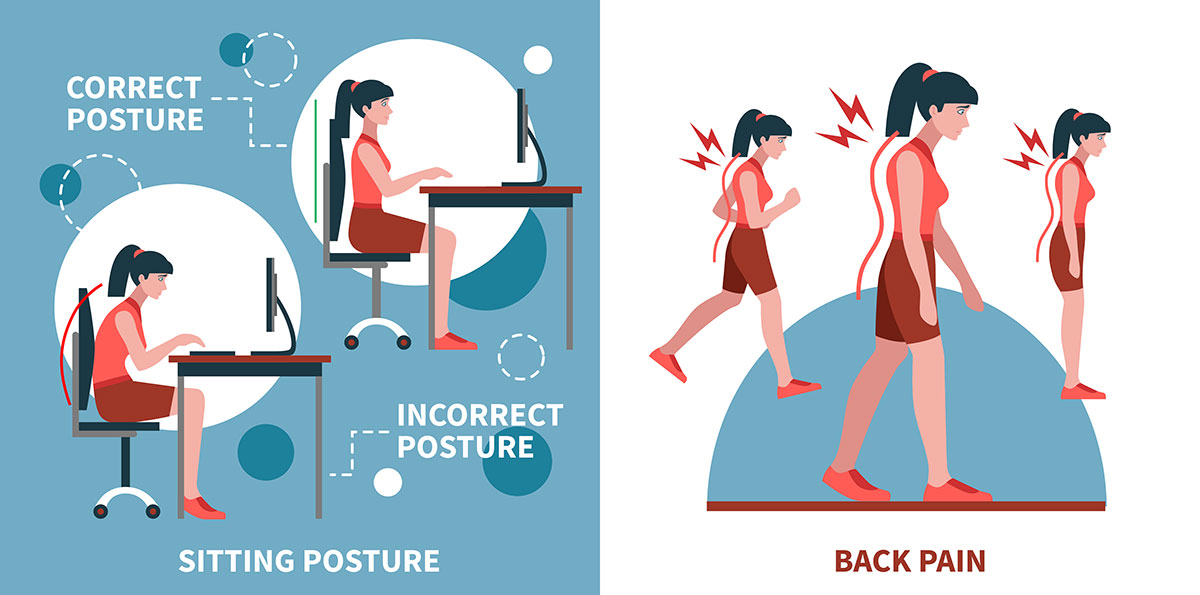 How To Correct Forward Head Posture – SAPNA Pain Management Blog