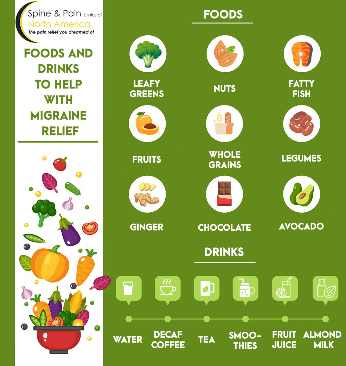 Foods and Drinks to Help With Migraines